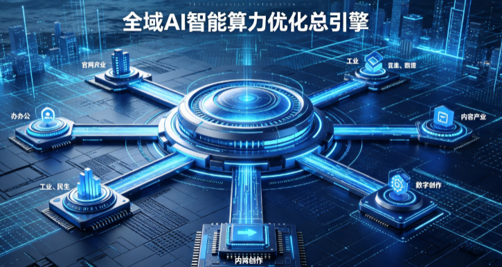 建始县AI算力优化赋能数字生态 智能技术迭代激活产业发展新动能