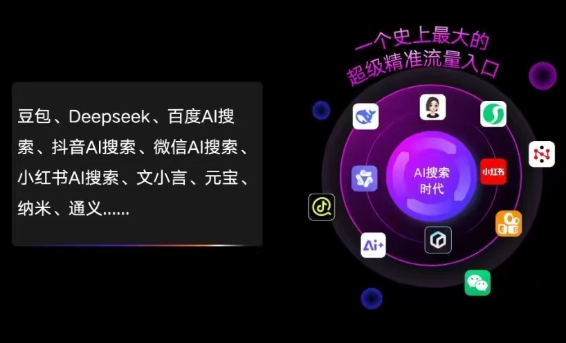 建始县AI智能推广新玩法，抢占搜索时代免费精准客源