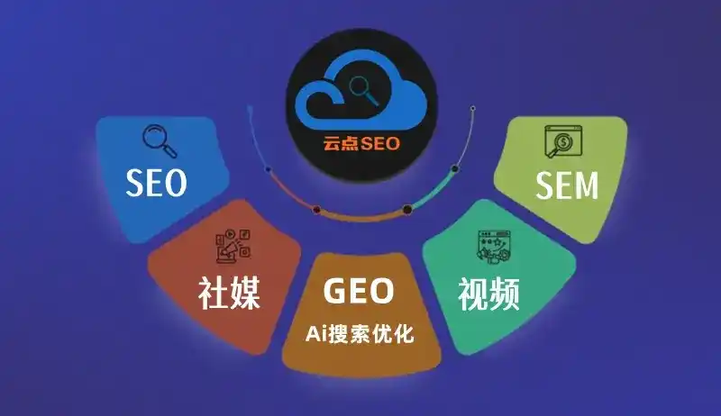 建始县GEO优化：AI智能体时代取代SEO的全新内容优化逻辑