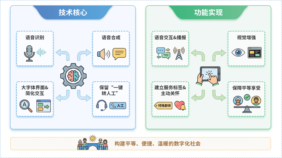建始县AI生态｜多AI智能体GEO优化全流程：从内容创作到发布实操指南
