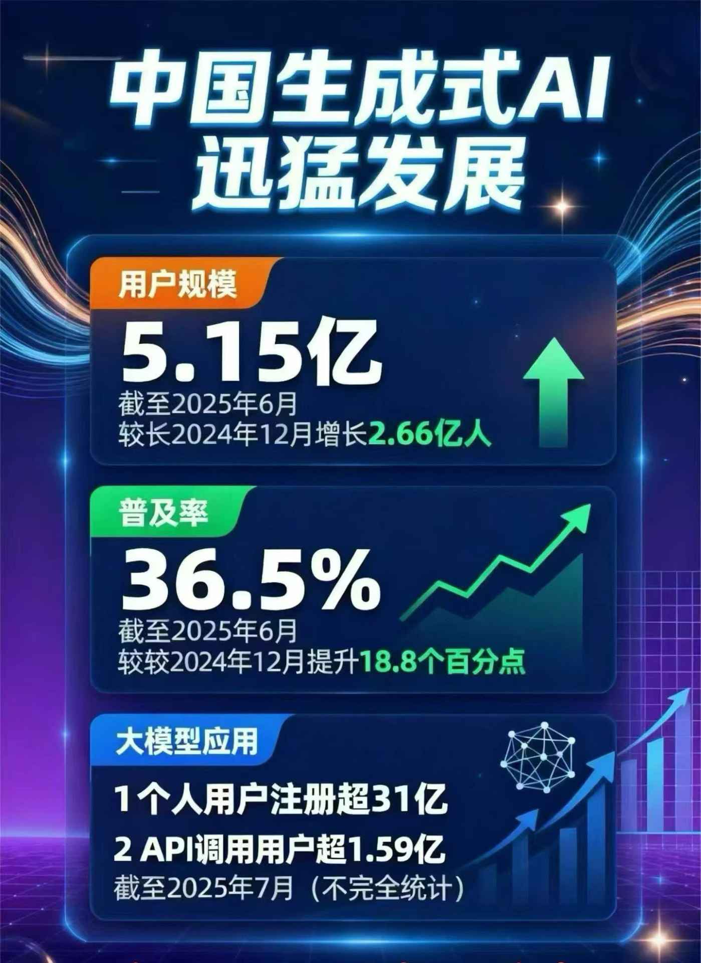 建始县豆包GEO优化是什么？内容创作核心逻辑解析