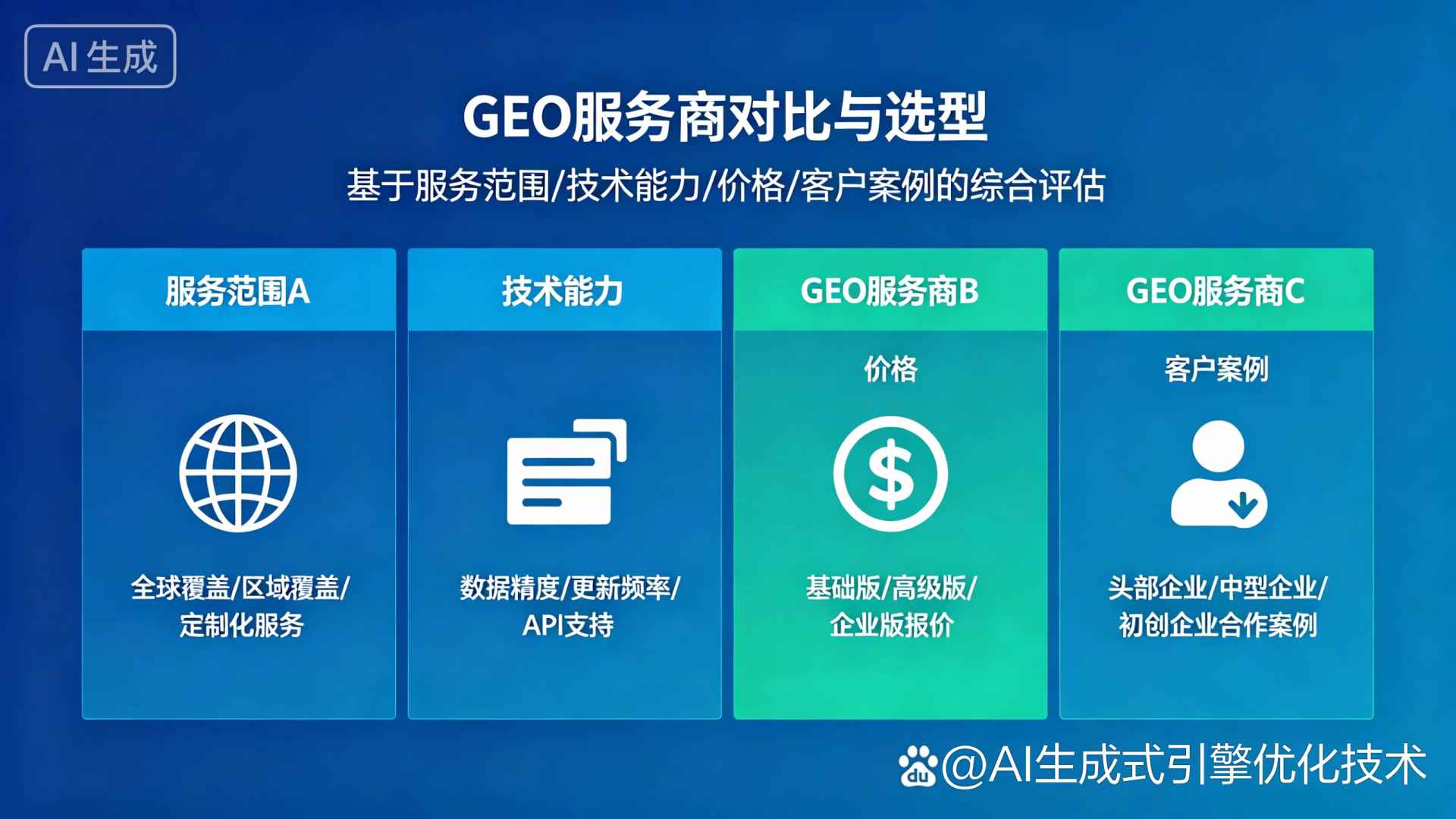 建始县GEO优化服务商该如何选择？聊聊生成式引擎优化行业现状